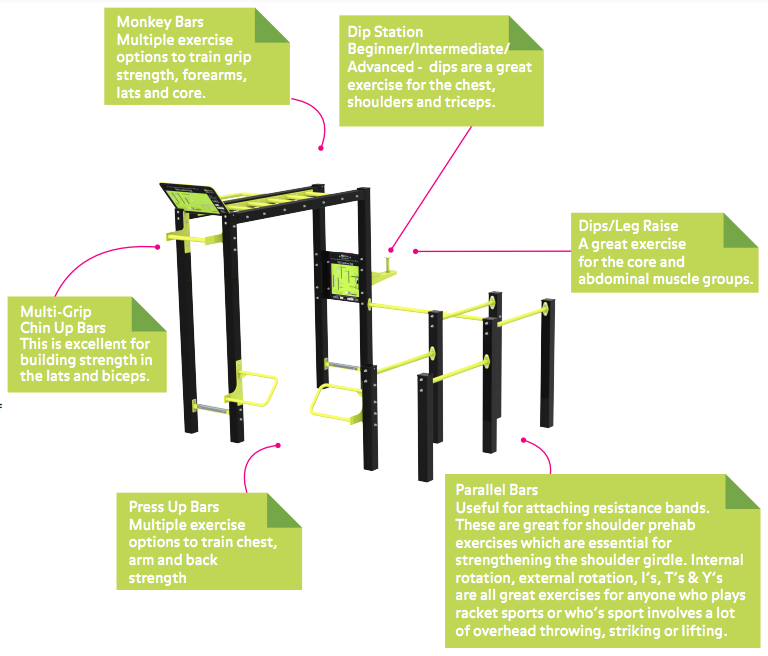 Outdoor exercise online rig